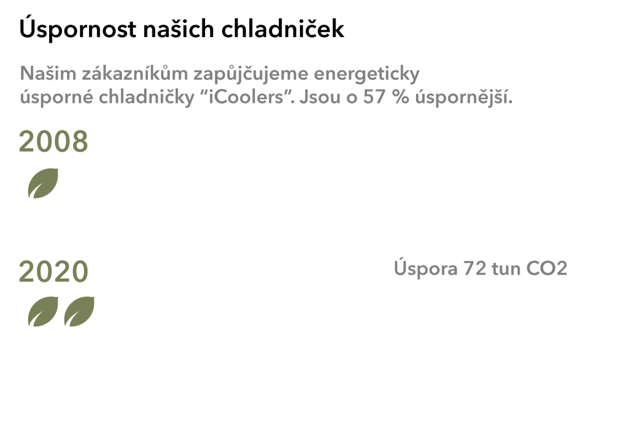 50_years_stats2