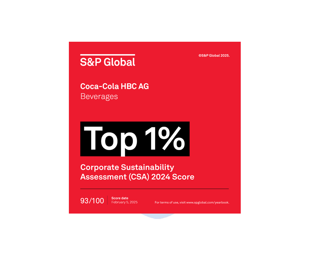 ESG rating copy5