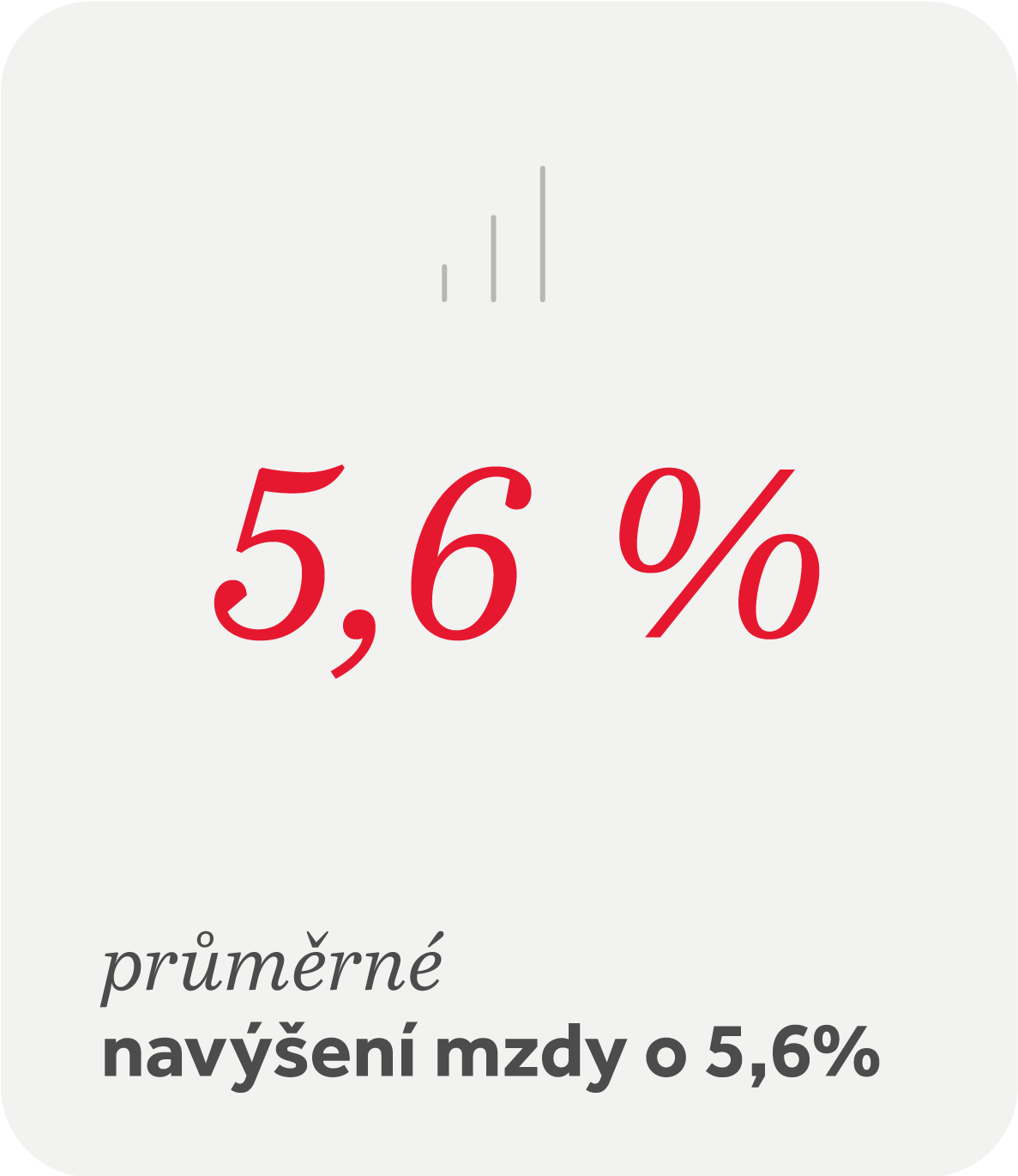 csr_2025_grafy_012