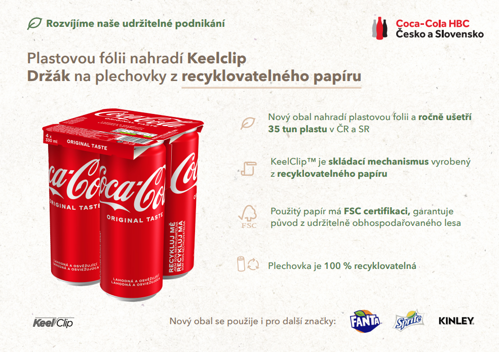 Keelclip infografika