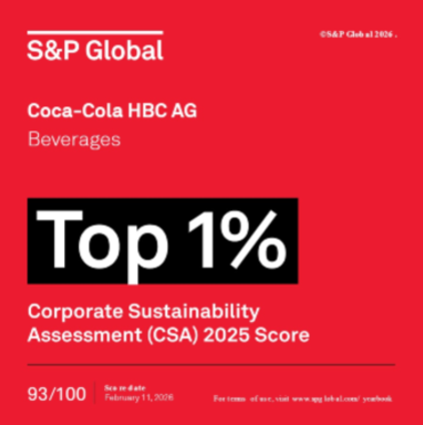 S&P global
