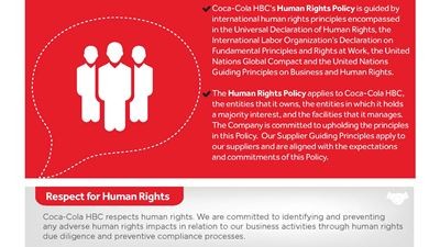 Human rights policy